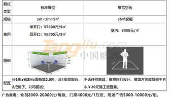 2019第二屆中國福州國際食品博覽會國內貿易代理誠邀合作