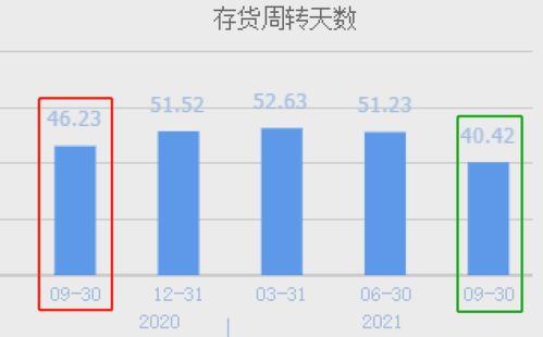 國(guó)產(chǎn)光刻膠的破局者 國(guó)內(nèi)唯一KrF生產(chǎn)商，股價(jià)回撤背后的機(jī)遇與挑戰(zhàn)