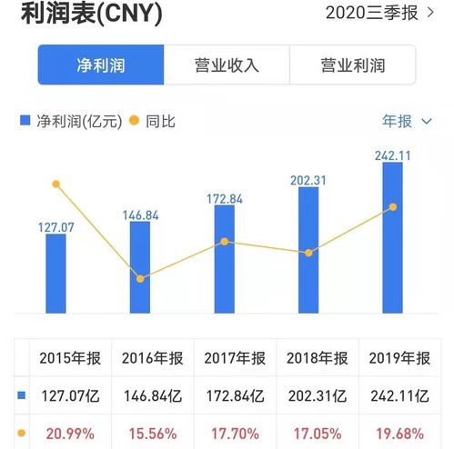 從國(guó)內(nèi)貿(mào)易代理到智能家居引領(lǐng)者 深度解析美的集團(tuán)的戰(zhàn)略轉(zhuǎn)型與未來(lái)愿景